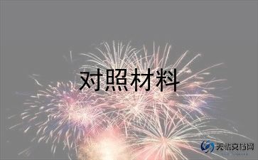 2022小学教师党员自评总结8篇