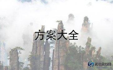 安全生产应急预案模板最新5篇